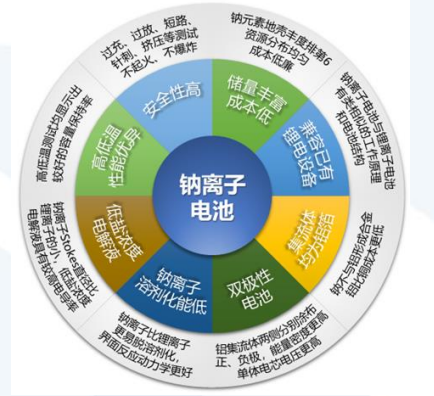 k8凯发[中国]天生赢家·一触即发_项目2561