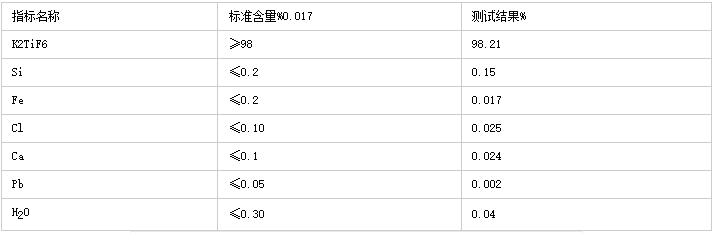 k8凯发[中国]天生赢家·一触即发_产品3153