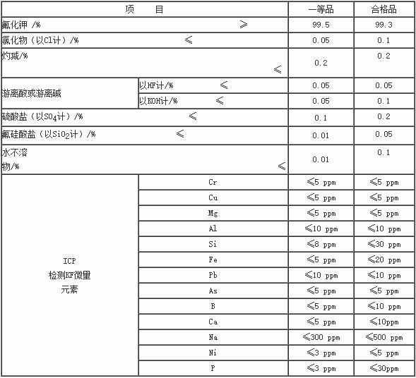 k8凯发[中国]天生赢家·一触即发_活动5832